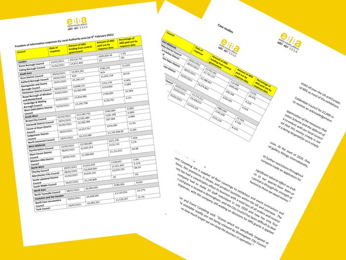 LOCAL AUTHORITIES FAILING TO PAY UP - EIA ACT